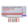 Graniforce 1 mg (Granisetron)